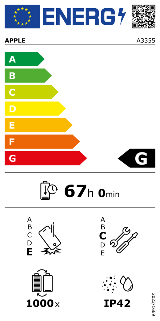 EU-Energielabel, QR Code und Informationen, Apple Modell A3355, Klasse G, Energieeffizienzklassen (auf einer Skala von A bis G), A (am effizientesten) bis G (am wenigsten effizient), Batterielaufzeit pro Zyklus, 67 Stunden und 0 Minuten pro voller Batterieladung, Sturzfestigkeit Klasse E für wiederholten freien Sturz, A (am robustesten) bis E (am wenigsten robust), Reparierbarkeit der Klasse C, A (am besten reparierbar) bis E (am wenigsten reparierbar), Batteriehaltbarkeit 1.000 Ladezyklen, Schutzart gegen Eindringen von Staub und Wasser (IP) IP42, Verordnung 2023/1669