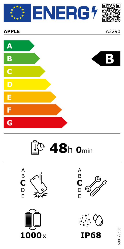 EU-Energielabel, QR Code und Informationen, Apple Modell A3290, Klasse B, Energieeffizienzklassen (auf einer Skala von A bis G), A (am effizientesten) bis G (am wenigsten effizient), Batterielaufzeit pro Zyklus, 48 Stunden und 0 Minuten pro voller Batterieladung, Sturzfestigkeit Klasse C für wiederholten freien Sturz, A (am robustesten) bis E (am wenigsten robust), Reparierbarkeit der Klasse C, A (am besten reparierbar) bis E (am wenigsten reparierbar), Batteriehaltbarkeit 1.000 Ladezyklen, Schutzart gegen Eindringen von Staub und Wasser (IP) IP68, Verordnung 2023/1669.